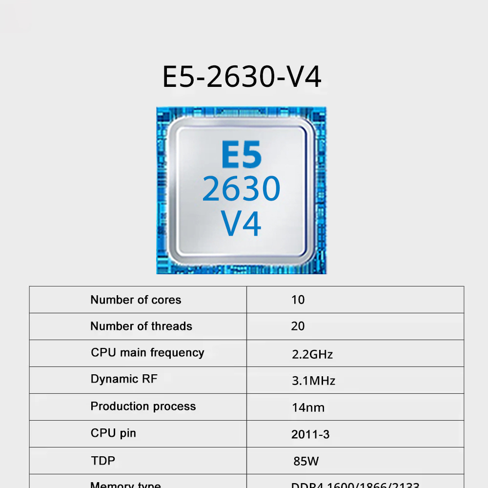 SOYO X99 Motherboard Set With  - 128Gb Ddr4 Ecc Lrdimm 3200Mhz 评论和价格