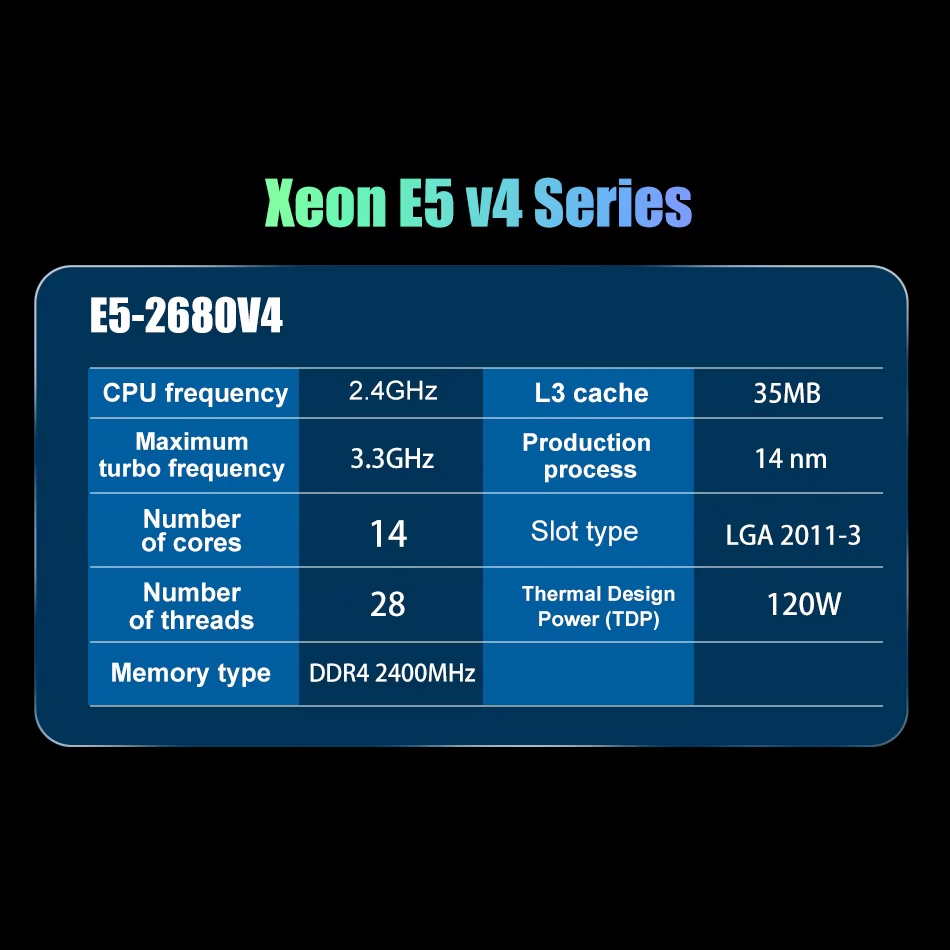 SOYO X99 Motherboard LGA 2011- - 128Gb Ddr4 Ecc Lrdimm 3200Mhz 评论和价格